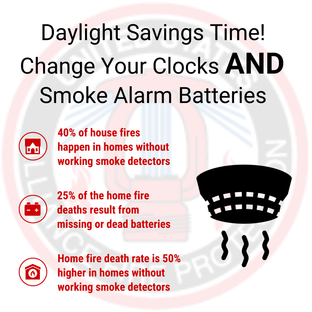 Check Your Smoke Detectors on Daylight Saving Day - Changing Smoke